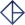 BCV BitCapitalVendor