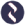 ROUTE Router Protocol